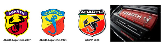 abarth-badges